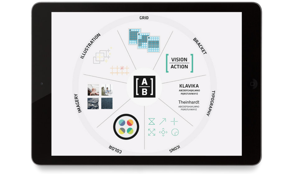 A detailed design wheel displayed on an iPad.