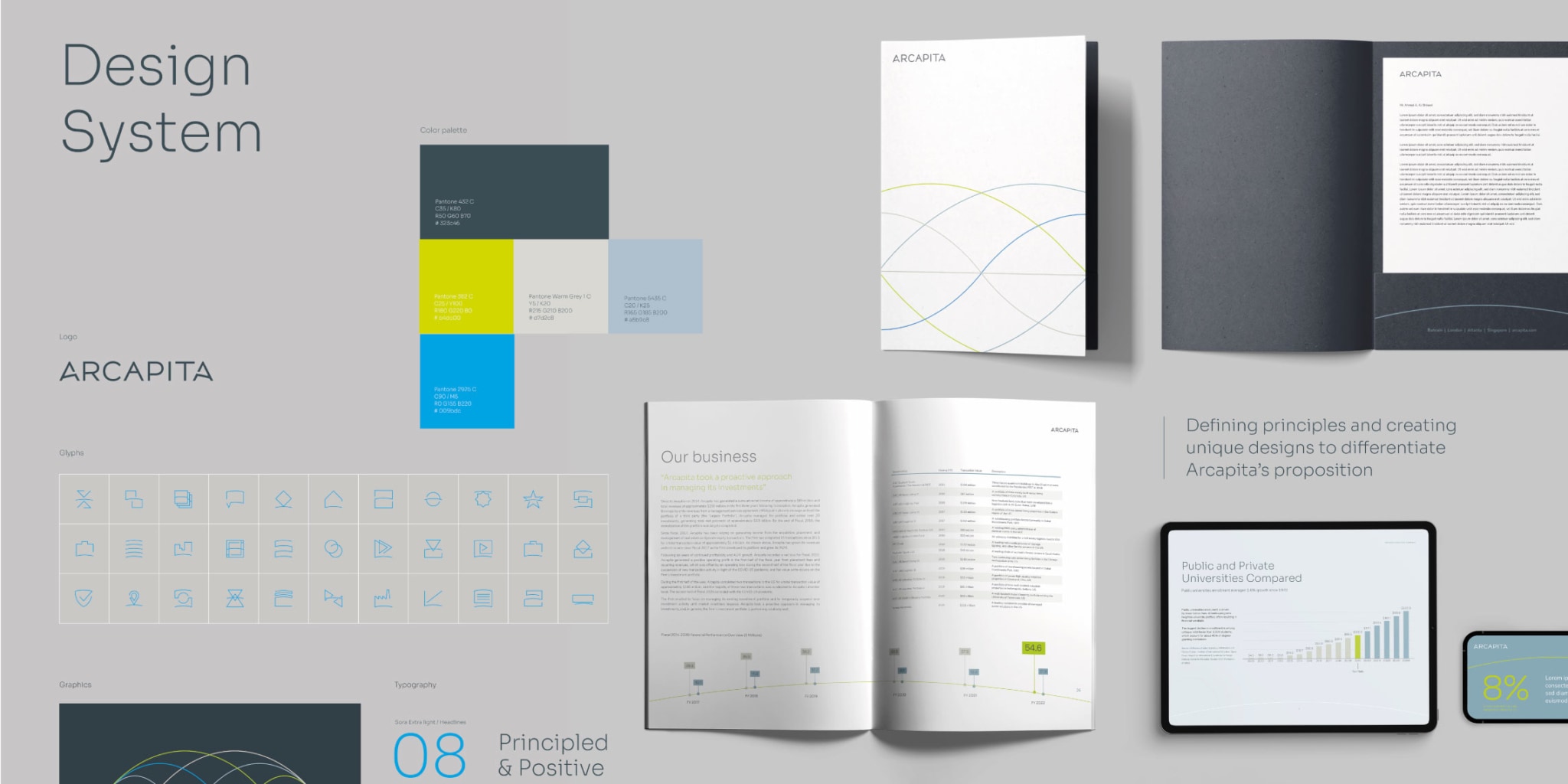 The design system created for Arcapita: imagery, secondary graphics, color, iconography, and typography and other applications, for modernizing a global alternative asset manager