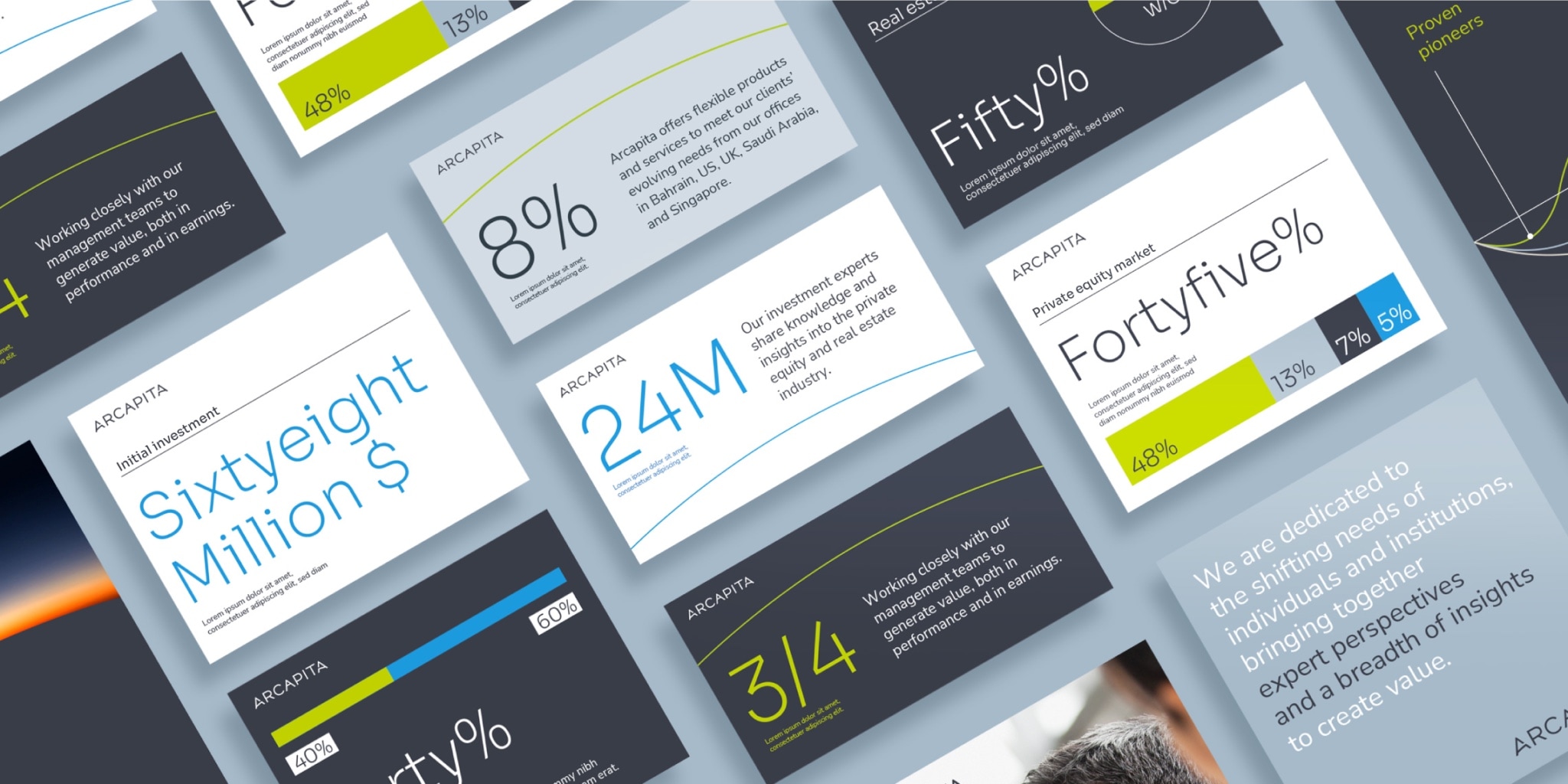 Examples of the Design System created for Arcapita