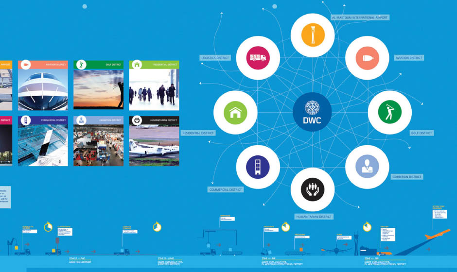 A diverse collection of icons against a blue background.