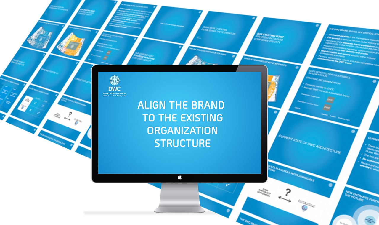 A computer screen displaying a brand alignment strategy for corporate rebranding.