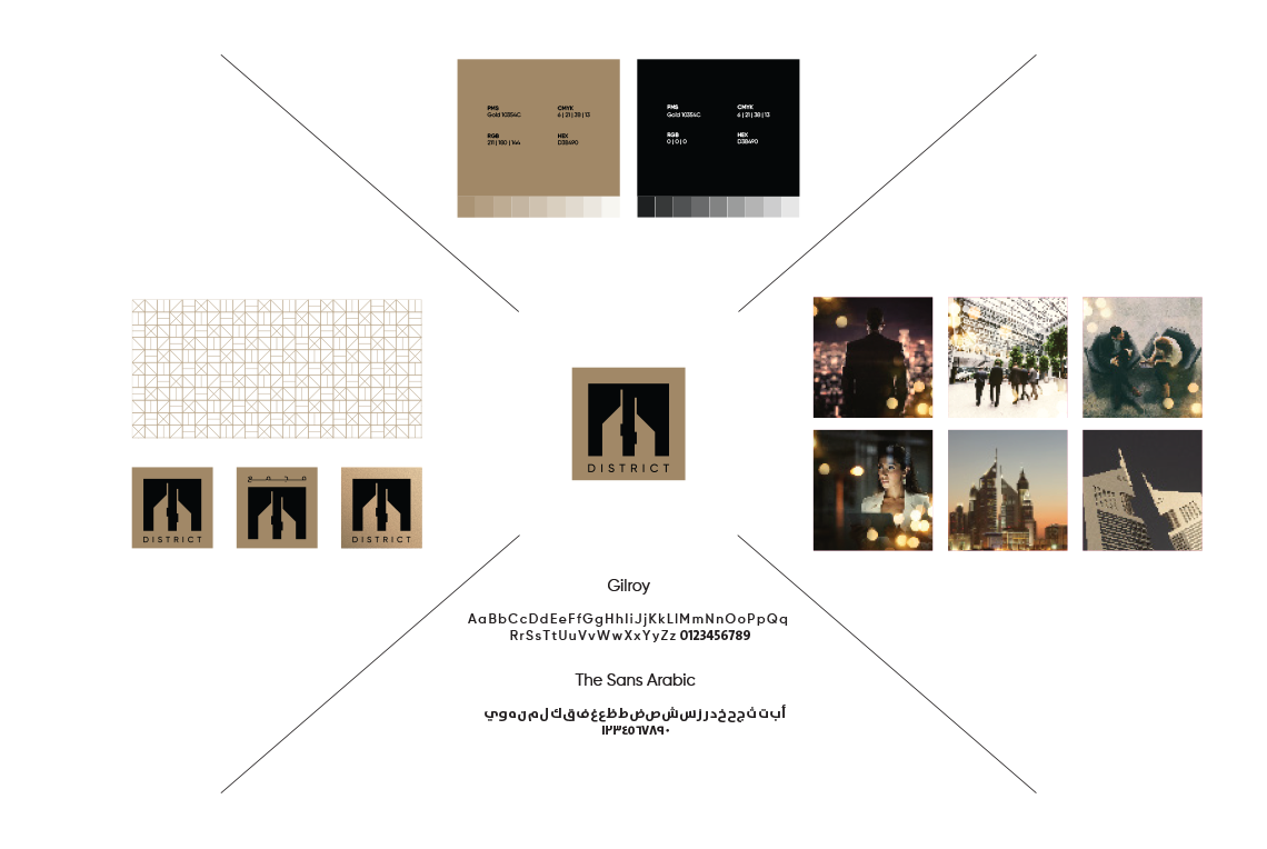 examples of the design system designed and developed for Emirates Towers District applied to a series of pieces such as logo, color palette, imagery, typography and other graphic elements