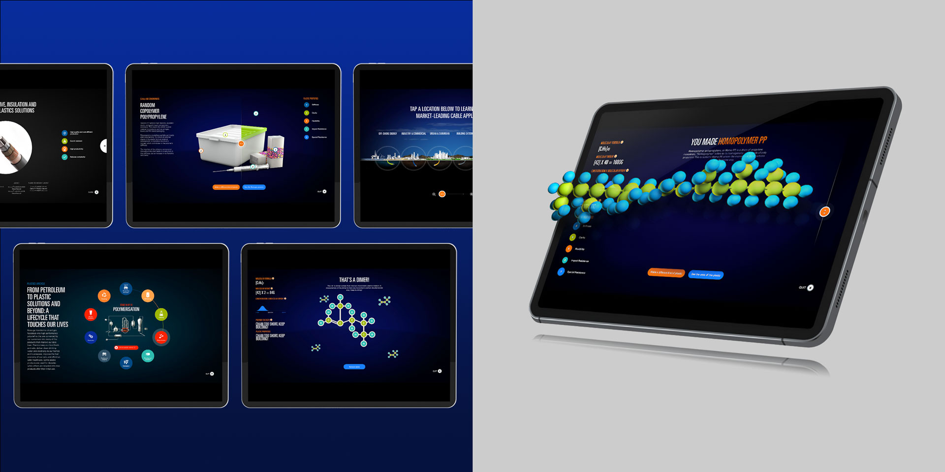 a series of screens showing different multimedia developed for Borouge powered by PresentationOS