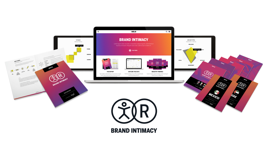 Proprietary Studies example