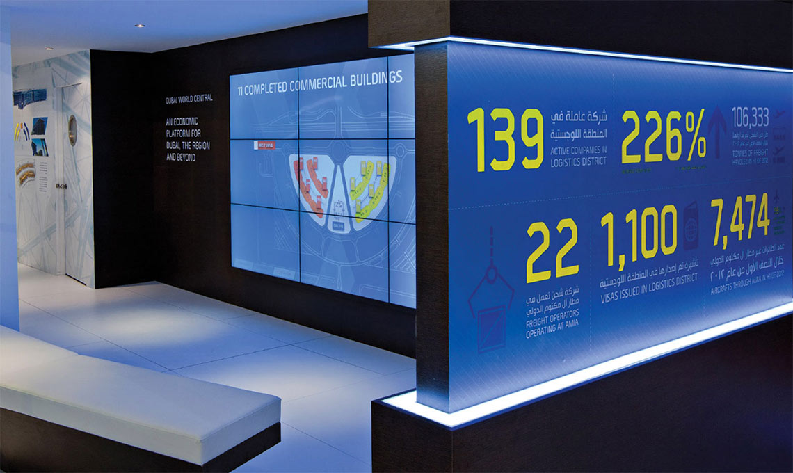 A spacious room with an expansive display of information.