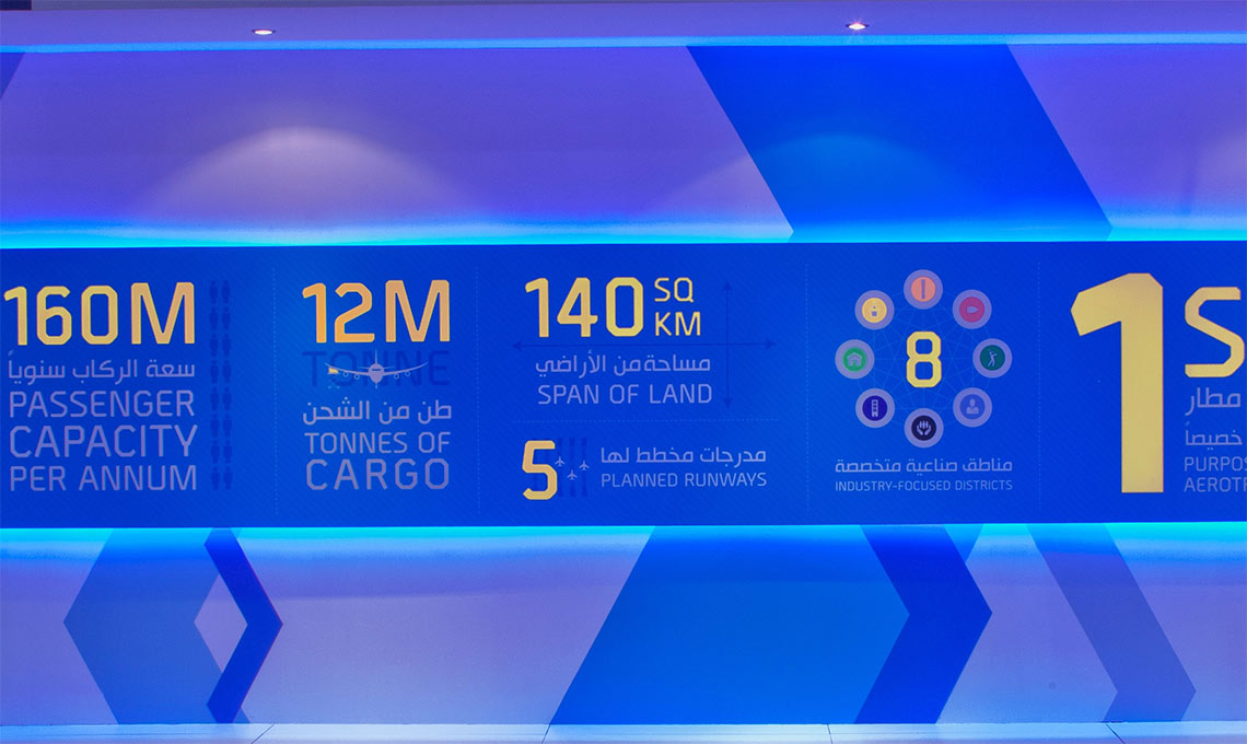 A numerical environmental design featuring a blue wall.