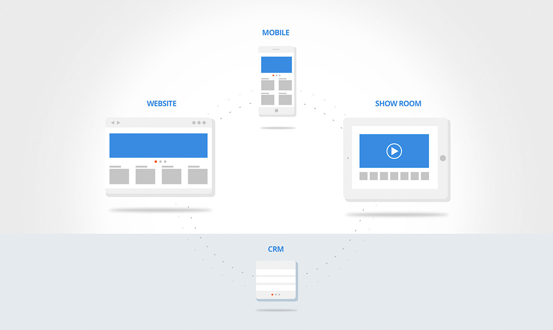 A diagram of a mobile phone and a tablet on a corporate website.