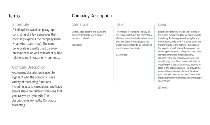 Corporate Communications 