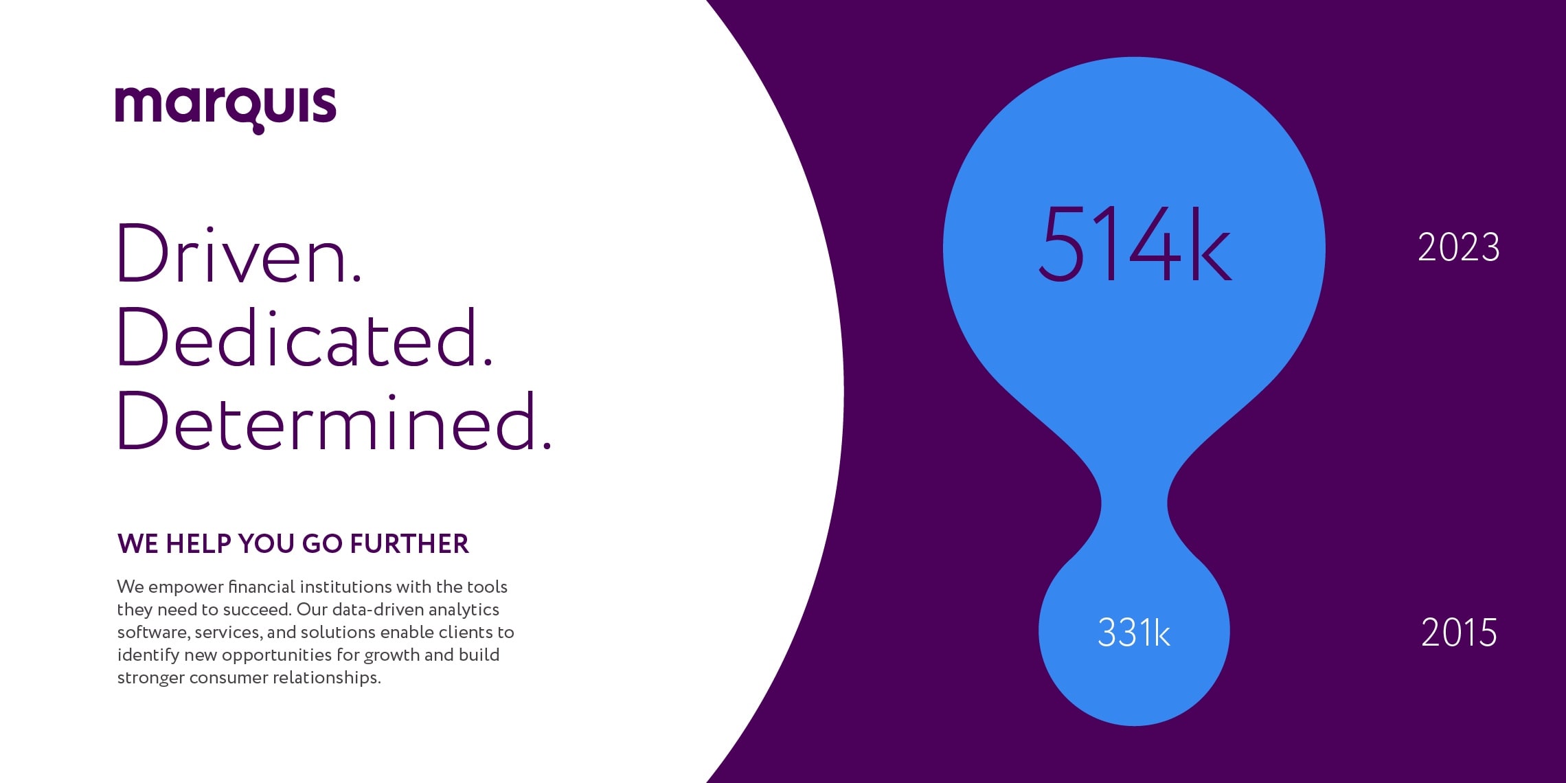 Composition elements showing the use of the logo, graphic motif, icons, texts and color developed for Marquis