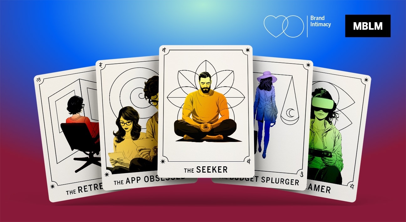 collage of look alike tarot cards: The Retreater, The App Obsessed, The Budget Splurger, The Gamer, The Seeker