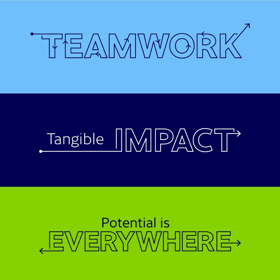 Examples of the design system developed for Traliant with the phrases "Teamwork", "Tangible impact" and "Potential is everywhere"